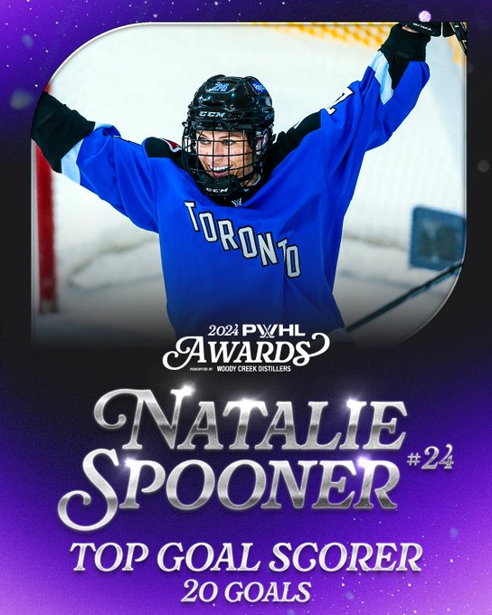 Graphic announcing the 2024 PWHL Goal Scorer as Natalie Spooner with 20 goals. On the top half of the graphic, Spooner celebrates a goal in a blue Toronto home jersey.