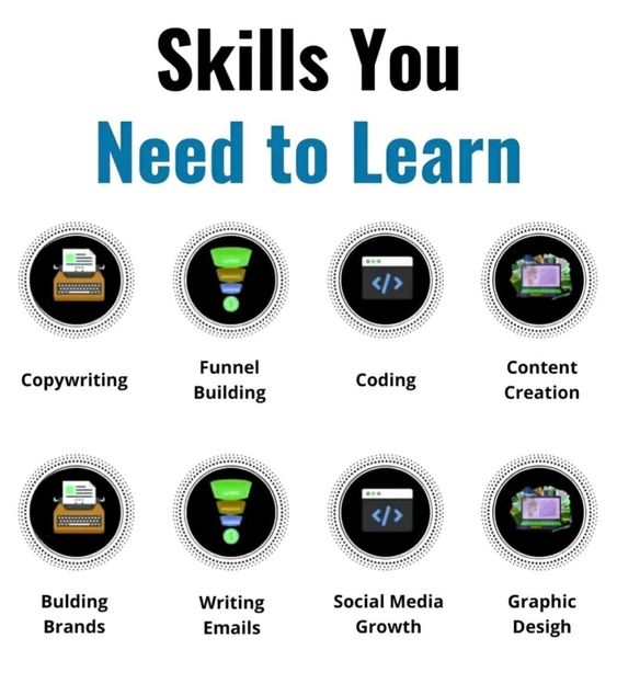 Master these essential skills to thrive in any field! 💼💡 Stay ahead with adaptability, communication, and critical thinking. #CareerDevelopment #SkillBuilding #PersonalGrowth #LearningJourney