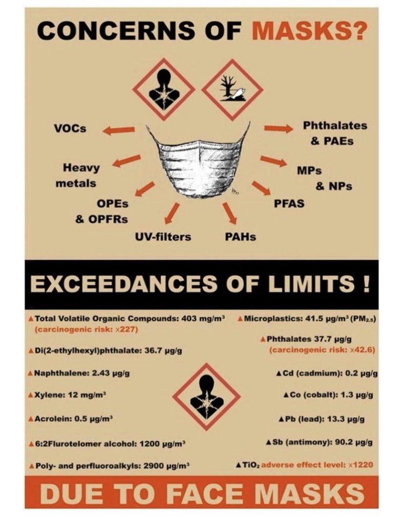 👇🏻👇🏻

sciencedirect.com/science/articl…