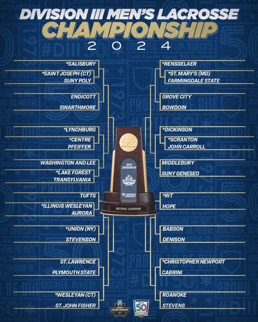 THE OFFICIAL @NCAALAX DIVISION III MEN’S BRACKET 👇