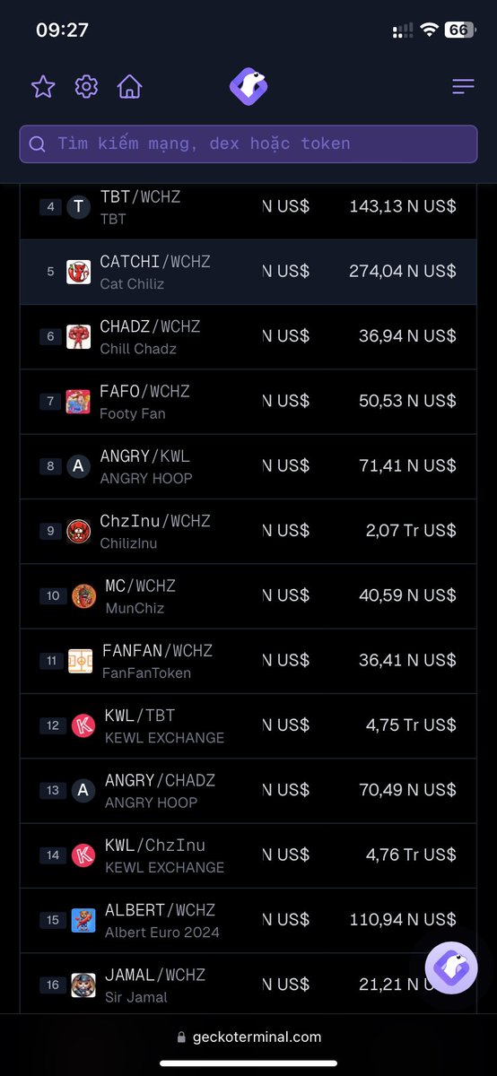 a_duc5287's tweet photo. Ae chuẩn bị đón sóng EURO chưa nhỉ ?
một hint nữa là chuẩn bị $CHZ ra bản cập nhật mới về tokenomic và sẽ fork ra bản 2.0 #ChilizChain
Ae vùng mình hóng tiền về túi 💵💵💵
#MemeCoinSeason2024
#Catchi #Albert on Chiliz chain https://t.co/eQUQVOGD3M