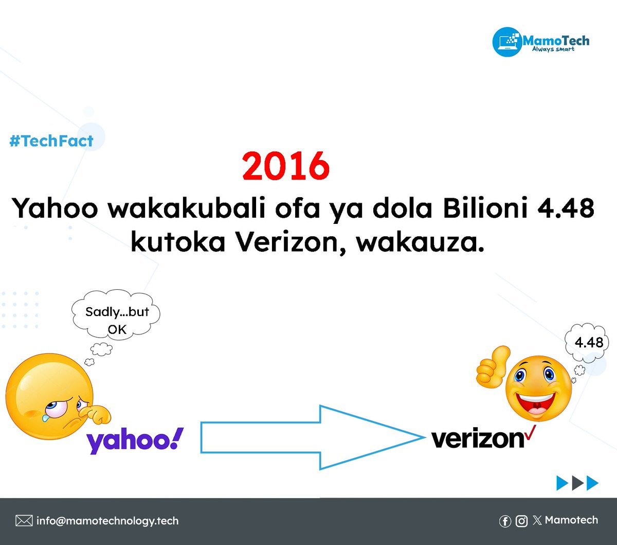 SOMO TECHFACTS na @mamotechnology

YAHOO walipishana na Gari la Mshahara;

1998: Yahoo walikataa ofa ya kuinunua Google kwa dola bilioni 1.

2002: Yahoo wakagundua walifanya makosa wakataka kuinunua Google kwa dola Bilioni 3 Google wakagoma walitaka Bilioni 5.