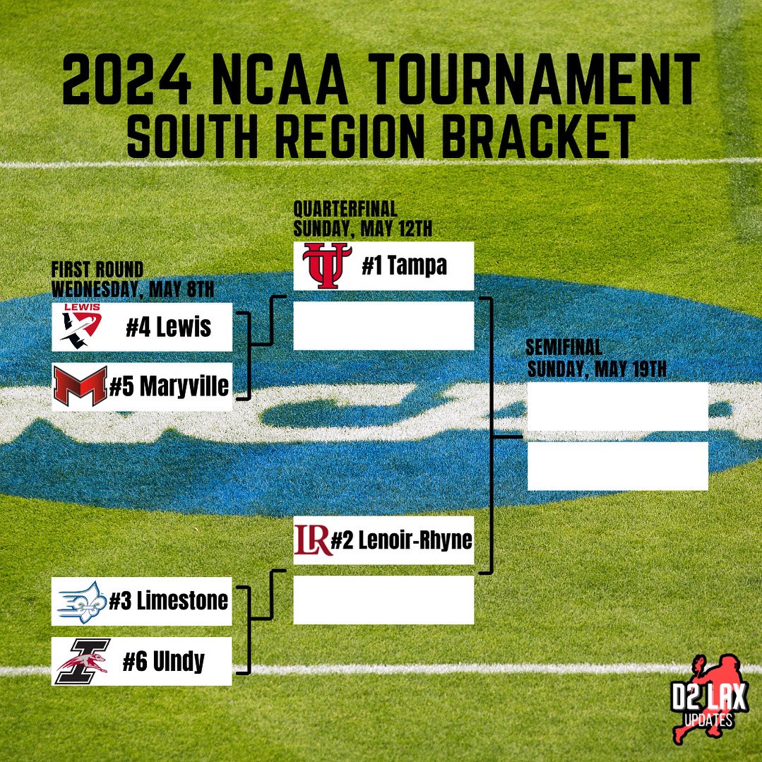 D2 Lax Updates tweet media