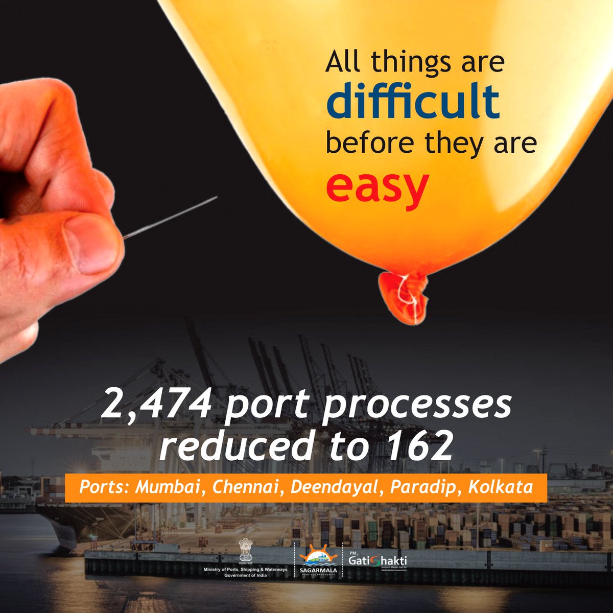 EBS at 5 major ports: @MumbaiPortTrust, @PortofChennai, @Deendayal_Port, @paradipport,& @SMPort_Kolkata where a total number of 2474 processes were rationalised, harmonised, optimised and standardised to arrive at a final re-engineered process count of 162. @Indportsassn