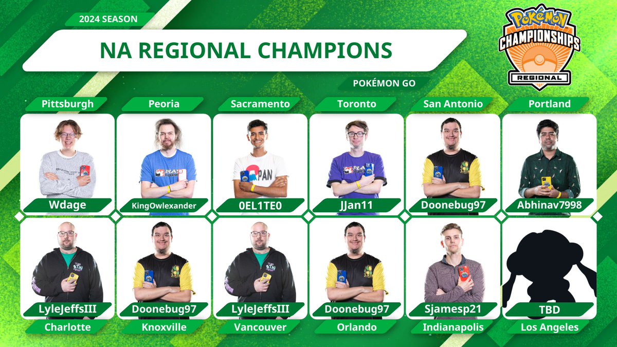 danielZnyiri tweet media