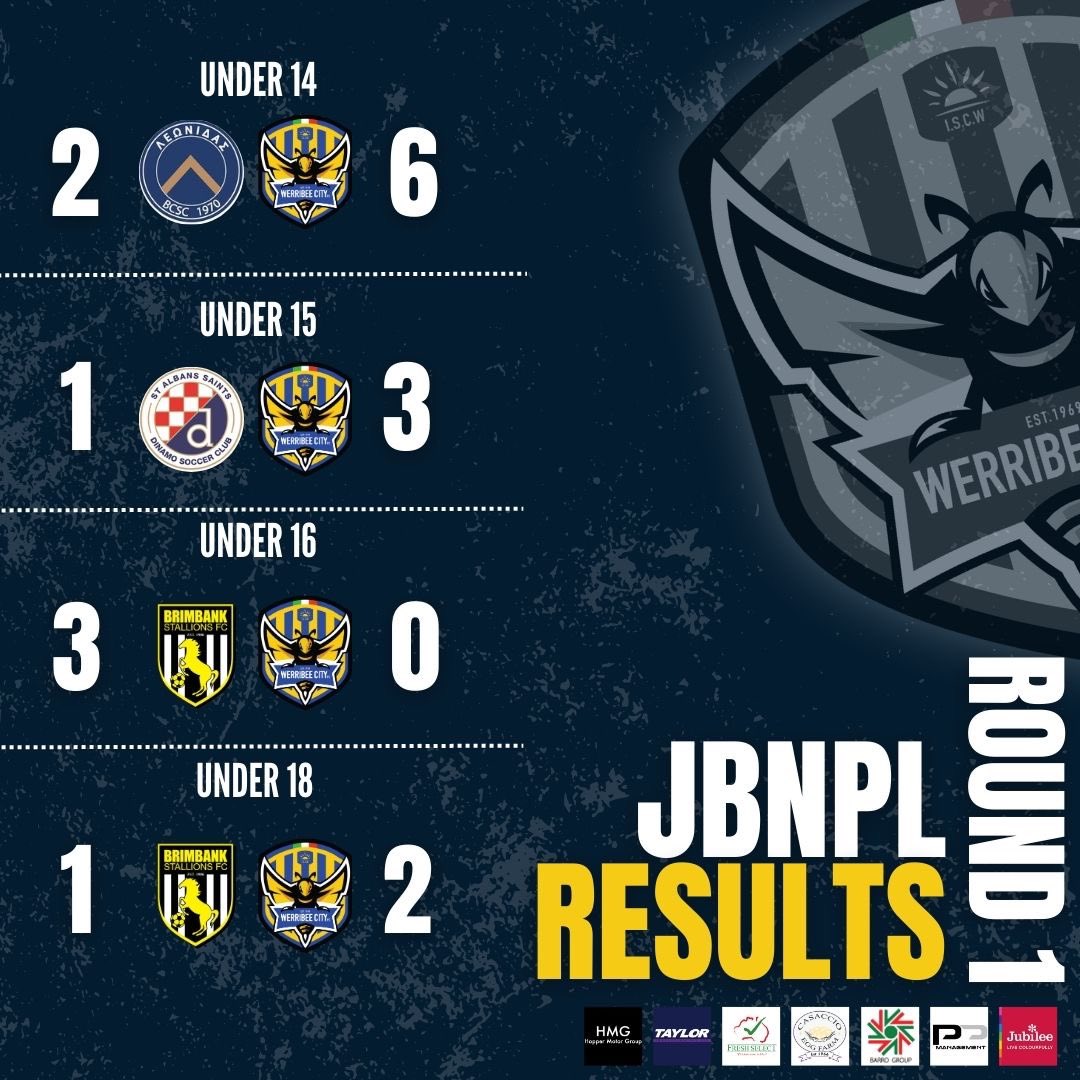 We’ve had some great results to the first round of the JBNPL Regular Season over the weekend! 

Well done, Bees! 🐝

#GoBees