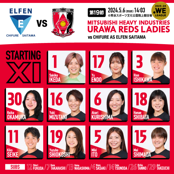 ♦️2023-24 #WEリーグ 第19節🆚ちふれASエルフェン埼玉 メンバー♦️

GK 池田
DF 遠藤、石川、岡村、水谷
MF 栗島、柴田、清家、塩越、伊藤
FW 島田

SUB 福田、高橋、長嶋、佐々木、角田、丹野、竹内

#三菱重工浦和レッズレディース
#nikefootball
#FINAL5