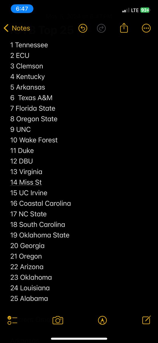 Waiting on my graphic but this is my top 25….#GBO is the clear #1 and #GoPirates have earned #2. By my rankings I’ll be covering 3 vs 10 and 18 vs 20 this next weekend with a total of 14 guests 🔥🔥🔥 #GrowTheGame
#HailState to #14 and #WeAreUK up to #4