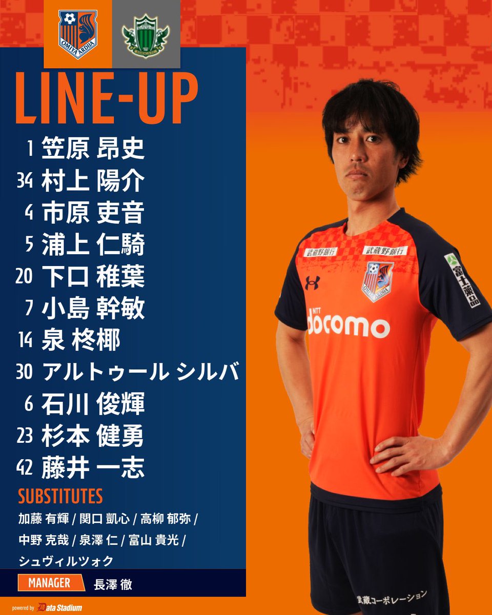 ⚽️本日のメンバー🐿🔥

GK #笠原昂史
DF #村上陽介 #市原吏音 #浦上仁騎
MF #下口稚葉 #小島幹敏 #泉柊椰 #アルトゥールシルバ #石川俊輝 #杉本健勇
FW #藤井一志

SUB #加藤有輝 #関口凱心 #高柳郁弥 #中野克哉 #泉澤仁 #富山貴光 #シュヴィルツォク

#大宮アルディージャ #ardija #大宮_松本