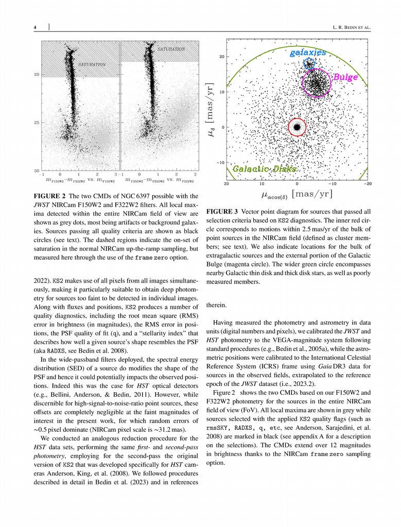 JWST Imaging of the Closest Globular Clusters -- I. Possible Infrared Excess Among White Dwarfs in NGC 6397. L. R. Bedin (1) et. al. arxiv.org/abs/2405.01631