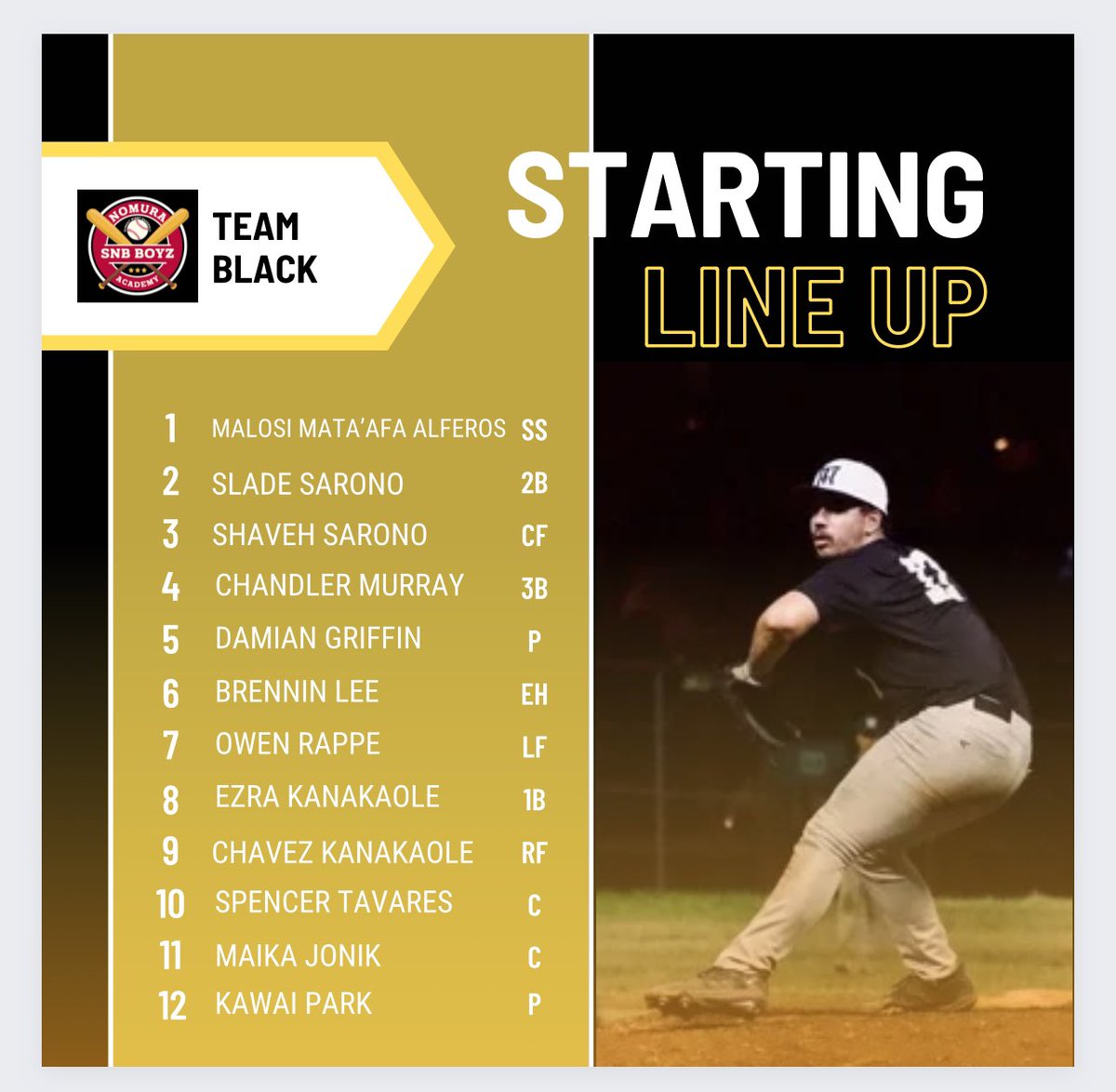 Batting Lineup: Team Black Features some college commits and some left handed hitting. Also a 2027 catcher from Maui. #SNBonOahu || @NomuraAcademy