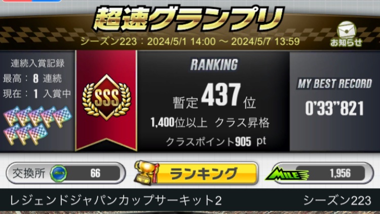 matty0227's tweet photo. ｺｰｼﾝ!!!➰🍵
33.821
#FMチャレンジs223 https://t.co/h7rM8Lzt8G