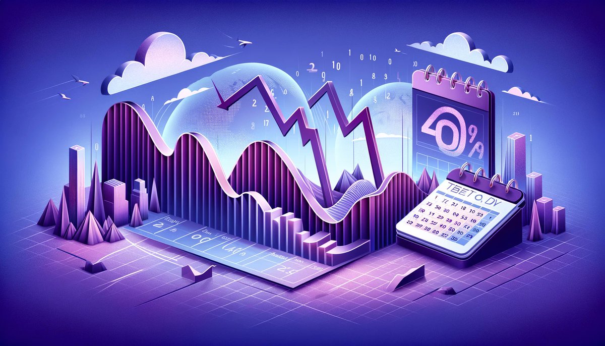 Market anticipates 45 basis points of rate cuts by the Fed this year, with a November cut fully priced in. Are we heading towards easing? 📊📉 #InterestRates #EconomicForecast #FedDecision