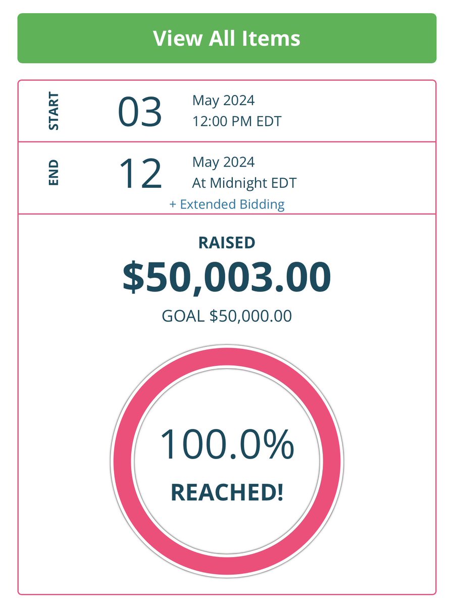 🥹 just upped our goal because we hit 50k! still a week of bidding left! 🇵🇸📚