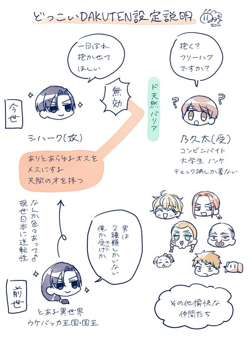 このようなお話です! 