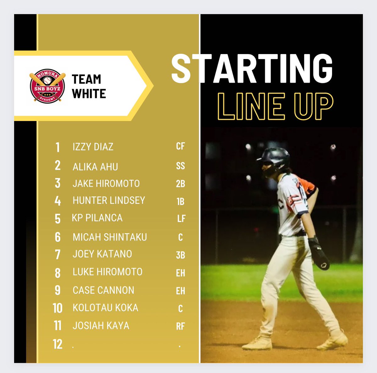 Batting Lineup: Team White Features a few D1 commits and one of the top 2026 prospects in the state. Also a big 2027 bat from Maui and a @LittleLeague World Series champion. #SNBonOahu || @NomuraAcademy