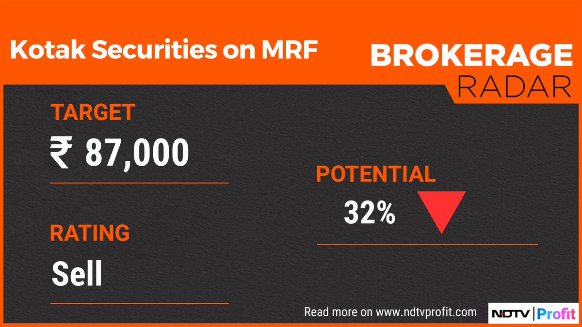 #KotakSecurities retains sell rating on #MRF.

For more, visit our Research Reports section: bit.ly/3HrgiME