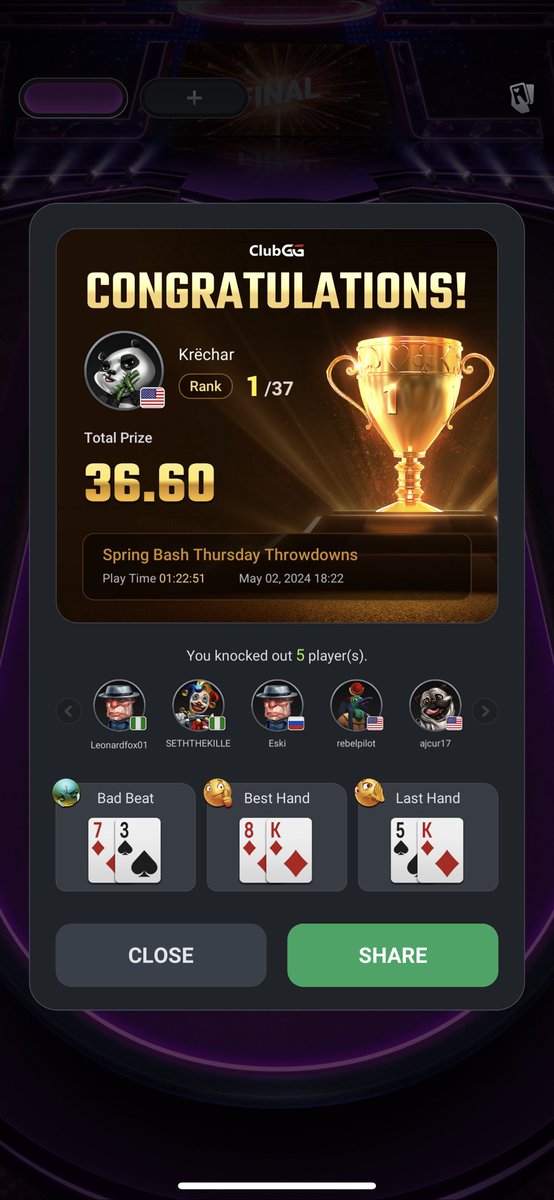 JosephM52884652's tweet photo. Another win in the books from the Thursday Showdown! Great game everyone!! Thanks @DPS_Club54 for hosting the best poker games around with EPIC PRIZES!!! letโs go!!!#DPSSpringBash https://t.co/feu9DvCFIb