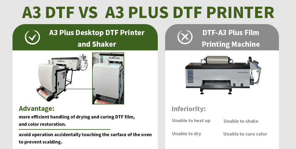 👏👏𝐖𝐡𝐲 𝐖𝐞 𝐌𝐨𝐫𝐞 𝐑𝐞𝐜𝐨𝐦𝐦𝐞𝐧𝐝𝐞𝐝 𝐀𝟑 𝐏𝐥𝐮𝐬 𝐃𝐞𝐬𝐤𝐭𝐨𝐩 𝐃𝐓𝐅 𝐏𝐫𝐢𝐧𝐭𝐞𝐫 𝐖𝐢𝐭𝐡 𝐒𝐡𝐚𝐤𝐞𝐫
More info: bit.ly/3KeIPYA
Email: sales@sublicool.com
#dtfprinting #dtftransfers #dtfprinter #dtfprinter #directtofilmtransfers