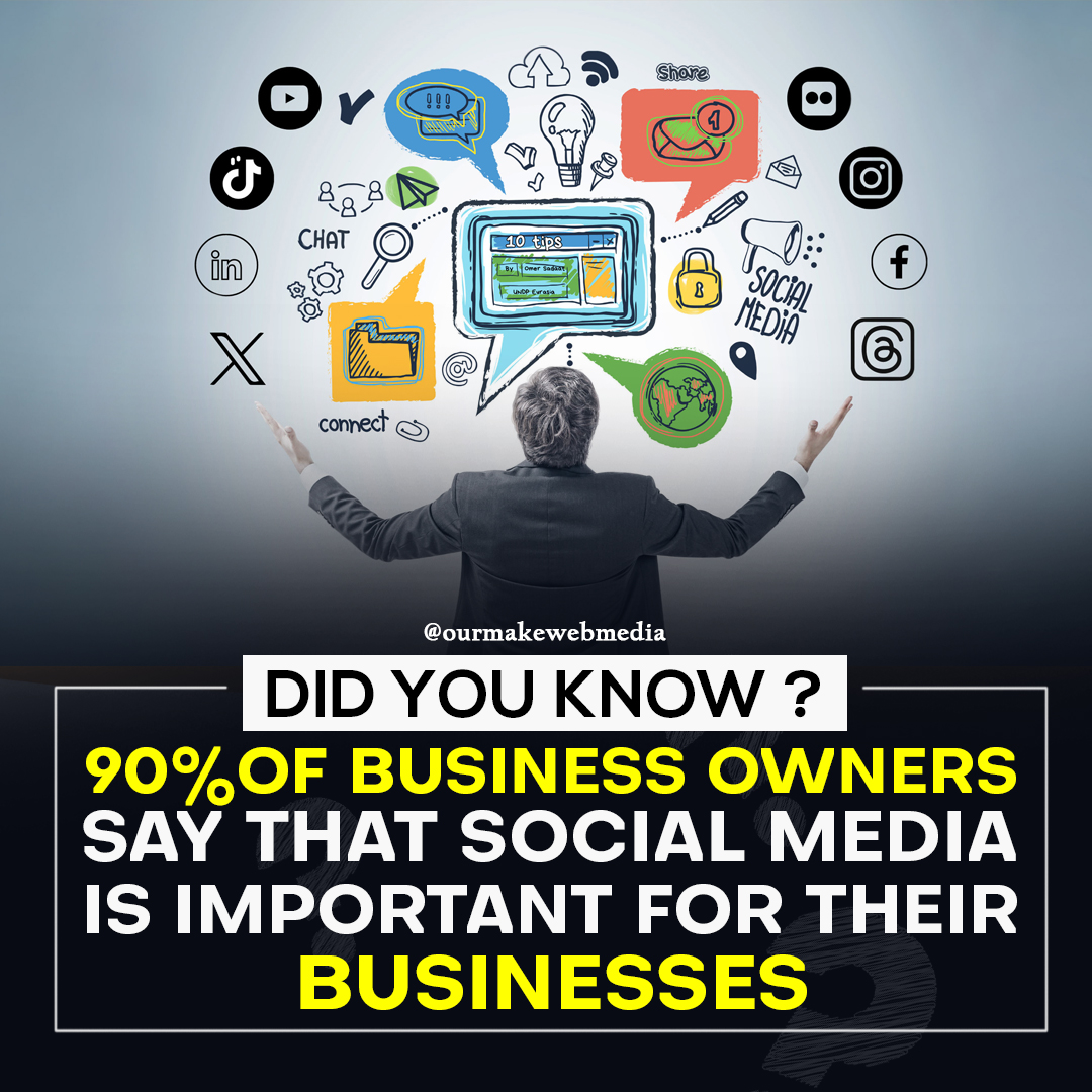 Follow us for more content based on knowledge, company service, and more.

#SocialMediaMarketing #Facebook #Instagram #DigitalMarketing #DigitalMarketingFacts #DigitalMediaFacts #BusinessSolutions #BusinessKnowledge #BusinessTips #OurMakeWebMedia