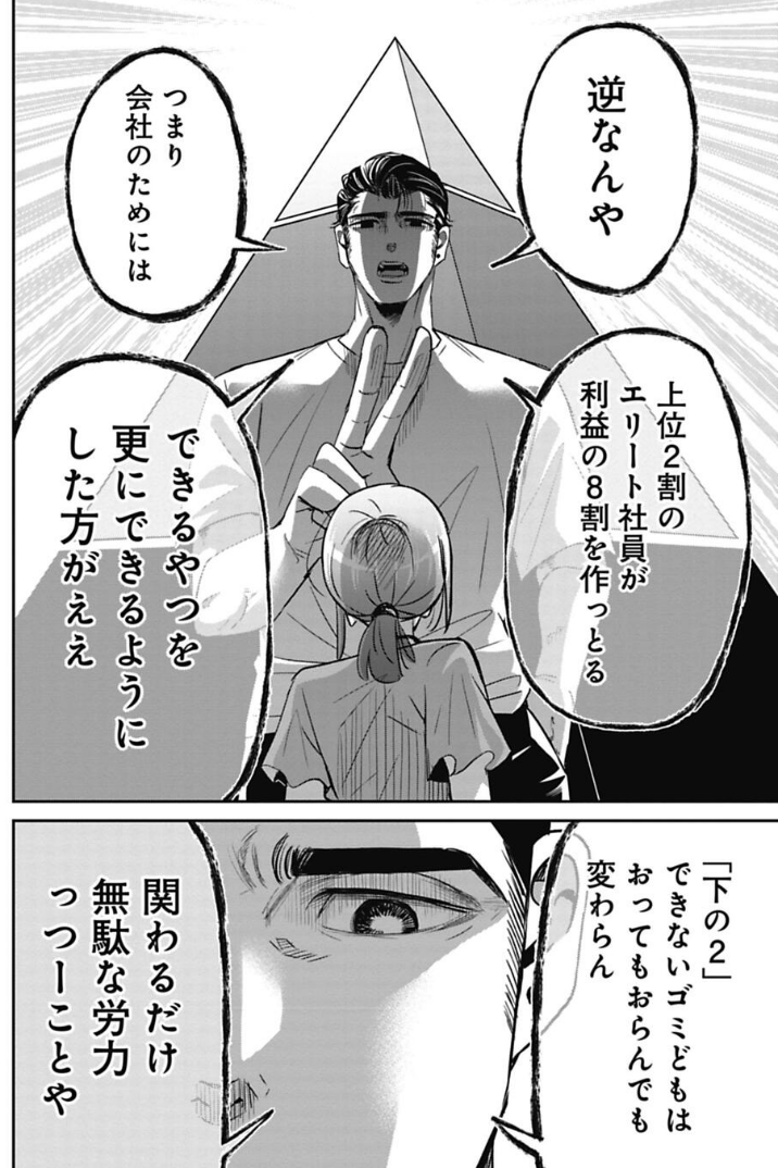 できない新人への正しい指導の話 2/5 