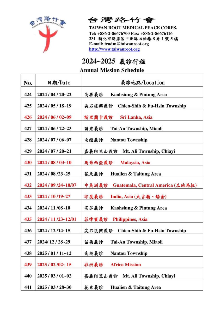 TaiwanRootHQ's tweet photo. Taiwan Root’s medical mission schedules for Q2 2024 to Q1 2025👇 https://t.co/Jl6qosjNMD