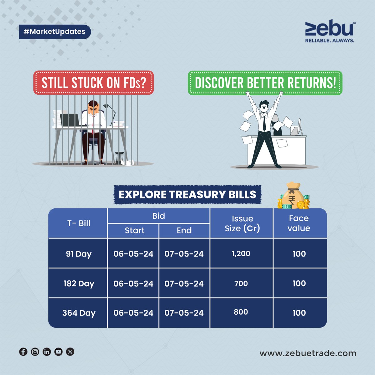 Unlock the secret to financial peace with Treasury Bills - where safety meets growth. Invest wisely, rest assured.

Apply Now : in.zebull.in/tbill

#simplifywithmynt #zebu #financialfreedom #stockmarketinvestment #TreasuryBills #Investing #FinancialSecurity #tbills
