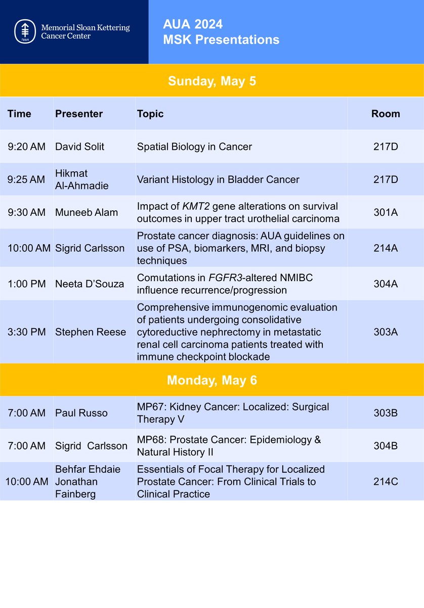 #AUA24 is winding down but some worthwhile sessions scheduled for Monday.