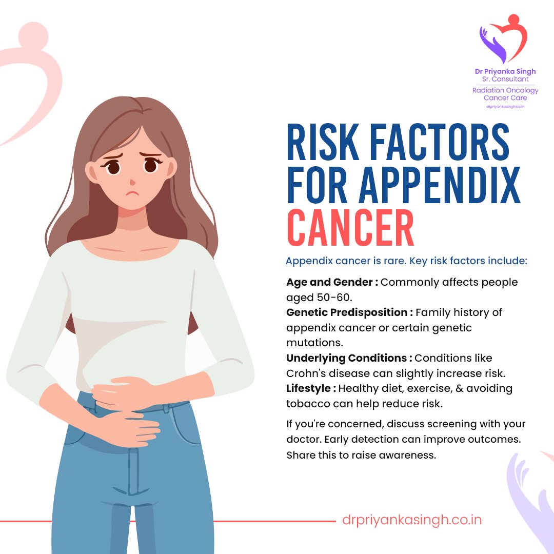 Exploring the intricate web of risk factors linked to appendix cancer. Let's spread awareness to empower more lives! 🧬 .
.
.
#PreventCancer #CancerAwareness #cancer #healthcare #healthinformation #drpriyankasingh #Radiationoncologist
#TakeAction