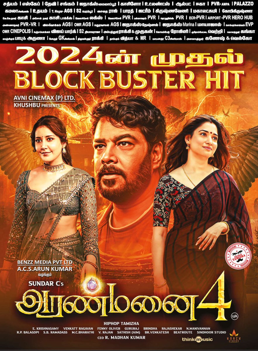 #Aranmanai4 Had a Extraordinary Opening Weekend, Day by Day Collections are Higher👌 First Blockbuster Hit of 2024 from Kollywood👍 #SundarC @tamannaahspeaks @khushsundar