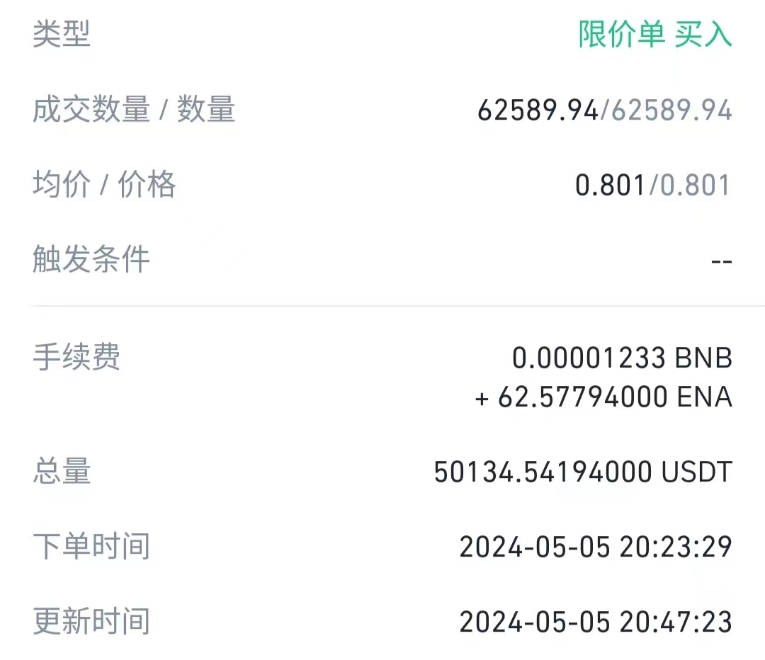 ENA 实时价格0.866U，吃肉！ Next week we will reveal our single most important  integration to date, with USDe being embedded in a tier-one centralized  exchange across their platform.