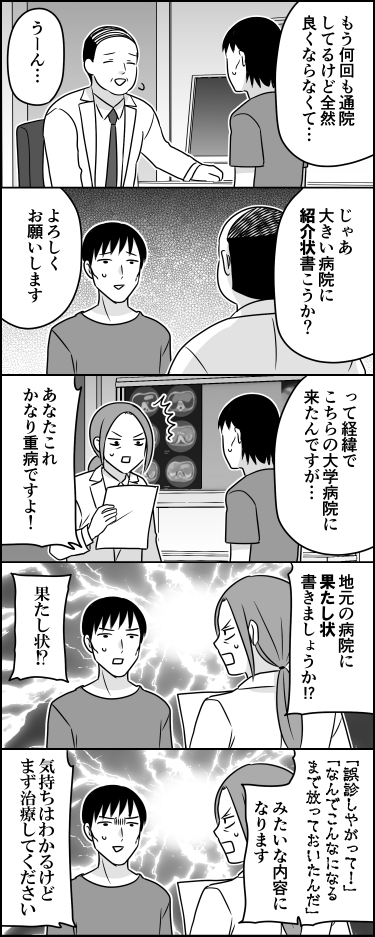 紹介状
