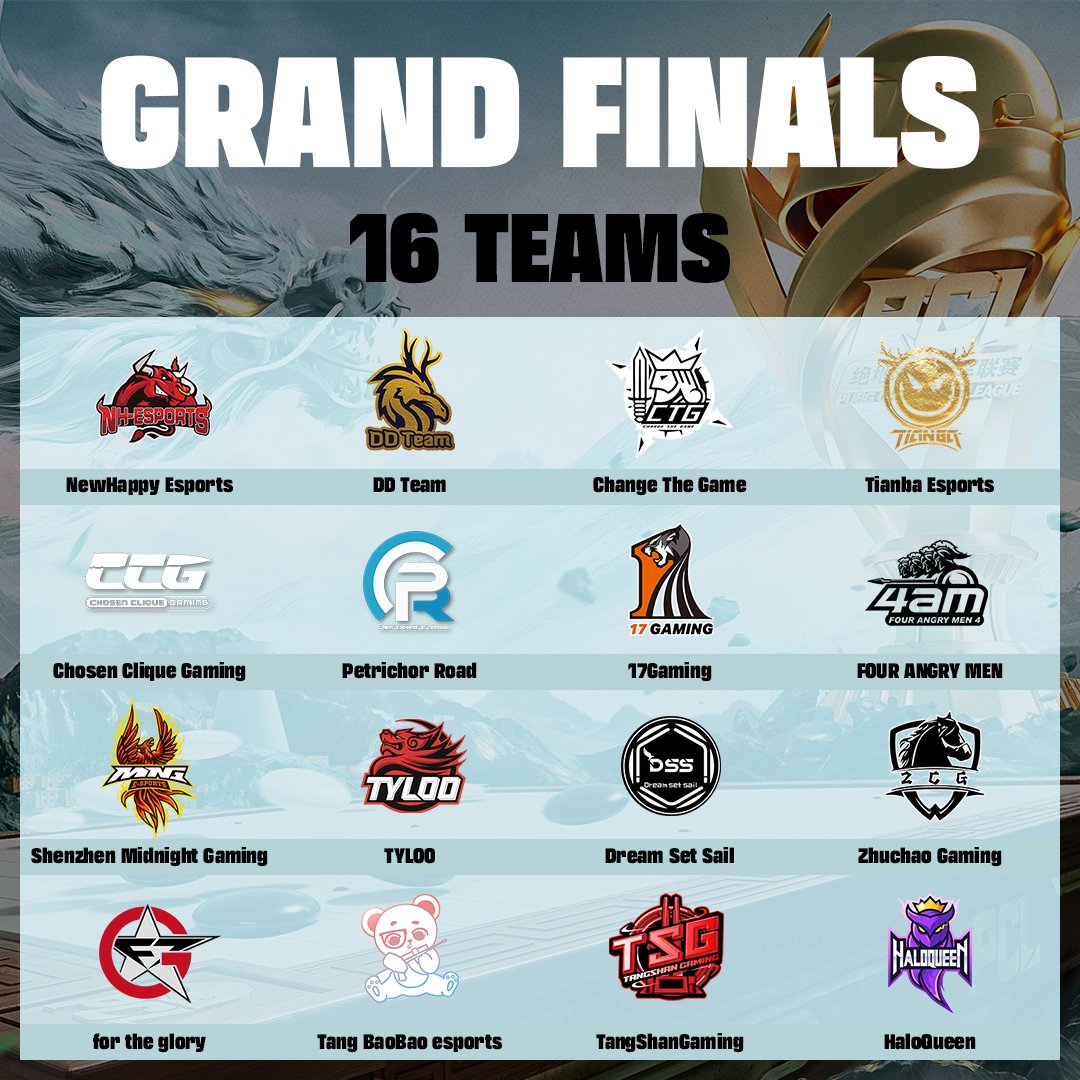 16 teams are set for the PCL Grand Finals, with only two PGS tickets up for grabs. Don't miss the action!🎟️🎟️ 🗓️ 9 - 11 May ⏰ 18:00 CST 🔴 Live: douyu.com/100 huya.com/660004 live.bilibili.com/98 v.douyin.com/iY46v9Ev weibo.com/u/5911162580