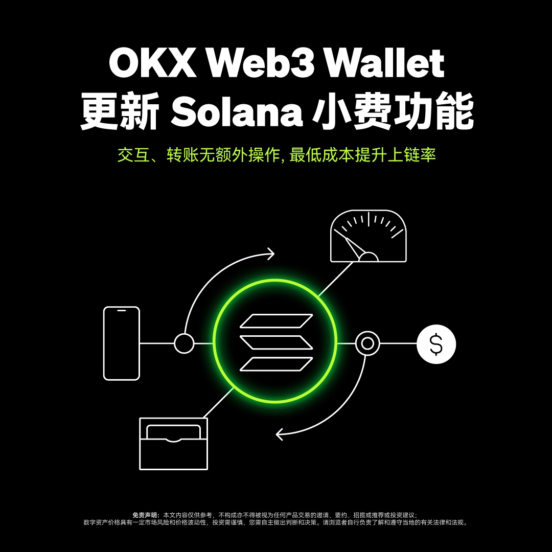 🍬#OKX Web3 Wallet更新#Solana  小费功能📱用户在交互、转账过程中无需额外操作，即可以最低的小费成本达成同类产品相似的交易成功率。