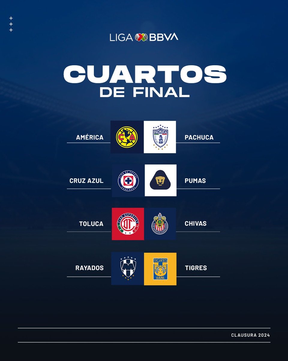 🚨 Así se jugarán los cuartos de final de la #LigaMX 🚨