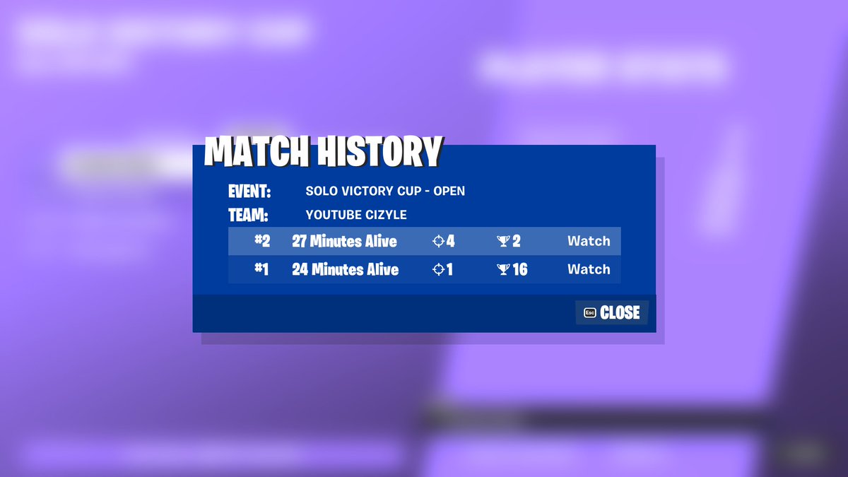 Two 2nd's In Back2Back Weeks. Im so close