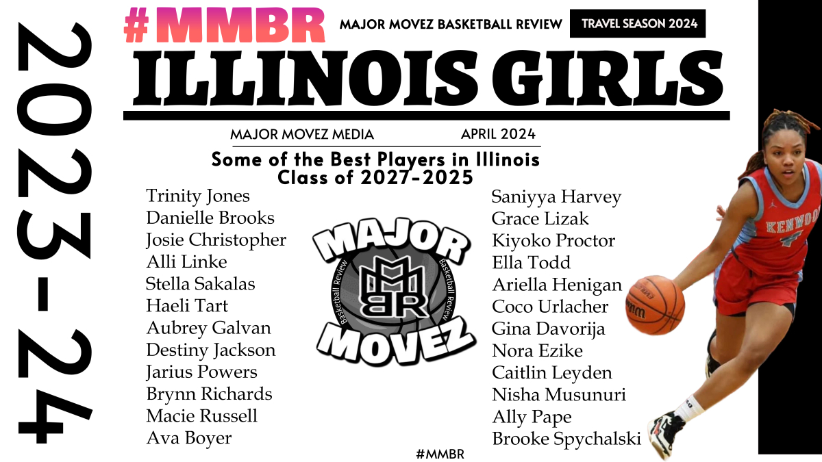 #MajorMonday Grassroots Girls Basketball🏀 Get caught up on all the news and information @MajorMovezMedia @MajorMovezTV