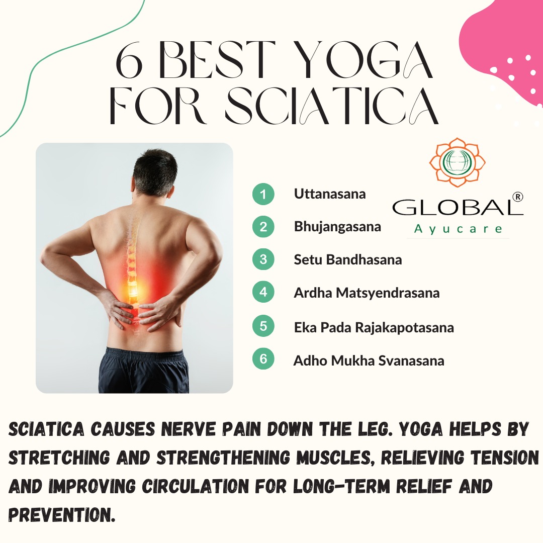 🧘‍♀️ Ease sciatica pain with these top 6 yoga poses!

Click on the link to buy herbal products for sciatica discomfort. #YogaForSciatica #PainRelief #Wellness 📷📷 [tinyurl.com/2sk4dvxe]