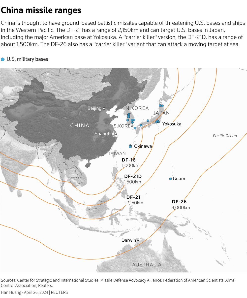 Super kicked to be a small part of this story by @mgerrydoyle reuters.com/world/missile-…