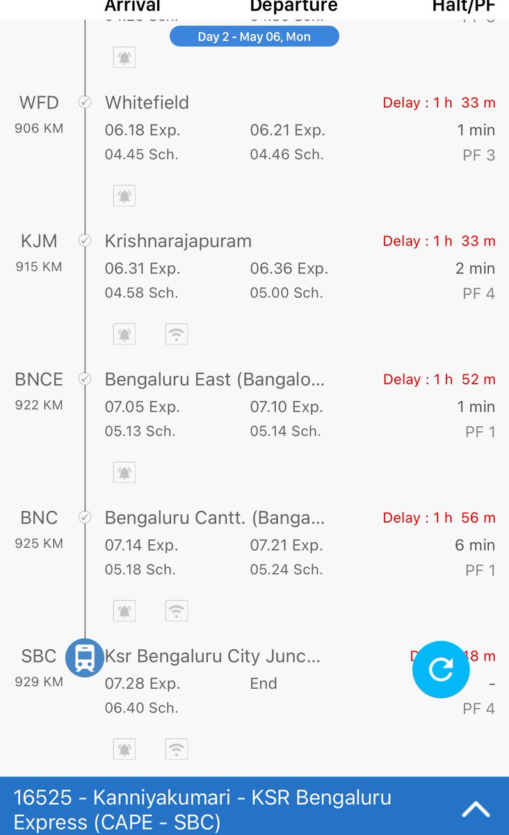 @GMSRailway @drmsbc @SWRRLY sirs pl revise the arrival time of 16525 at KJM 16528 at Carmelram. You can see the past data both trains are 1 hr late. Passengers can travel peacefully without alarm, waiting . Also 16528 usually held at CRLM for crossing. Pl consider 6am arrival