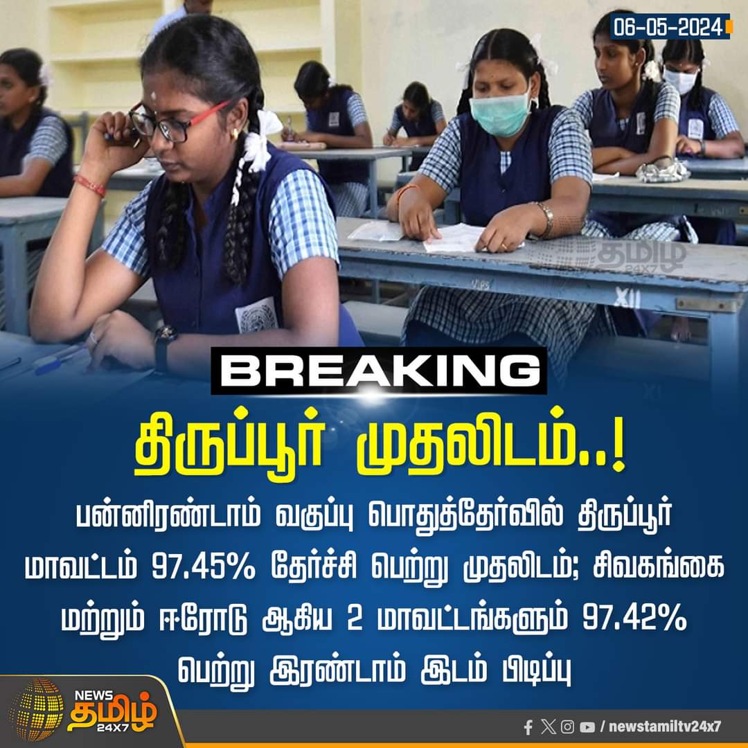 தமிழ்நாட்டில் பிளஸ் 2 பொதுத்தேர்வில் 97.45% பெற்று திருப்பூர் மாவட்டம் முதலிடம். அனைத்து மாணவர்களுக்கும் வாழ்த்துக்கள் 💐🎉🎁💯 #12thExamResult #Result | #12thresult | #TamilNadu | #Schoolstudent #school #results