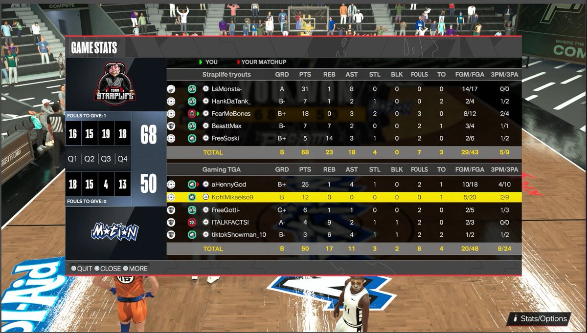 TeamStrapLifee's tweet image. GGs to these teams as we 🧹the @LeaguesTga OPEN TOURNEY to win the finals!

🔒@DcuoLamonsta 
🔒@HankDaTank 
🔒@HeartlessFear 
🔒@BeastMax_Yt 
🔒@SosaChilll