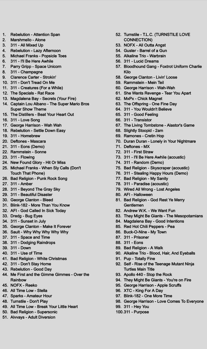Thank you for supporting my karaoke channel YouTube.com/@RockSolidKara… I’m up to 1,319 subscribers! Here is the current top 100 karaoke songs! I wanna rock! #karaoke #divebar