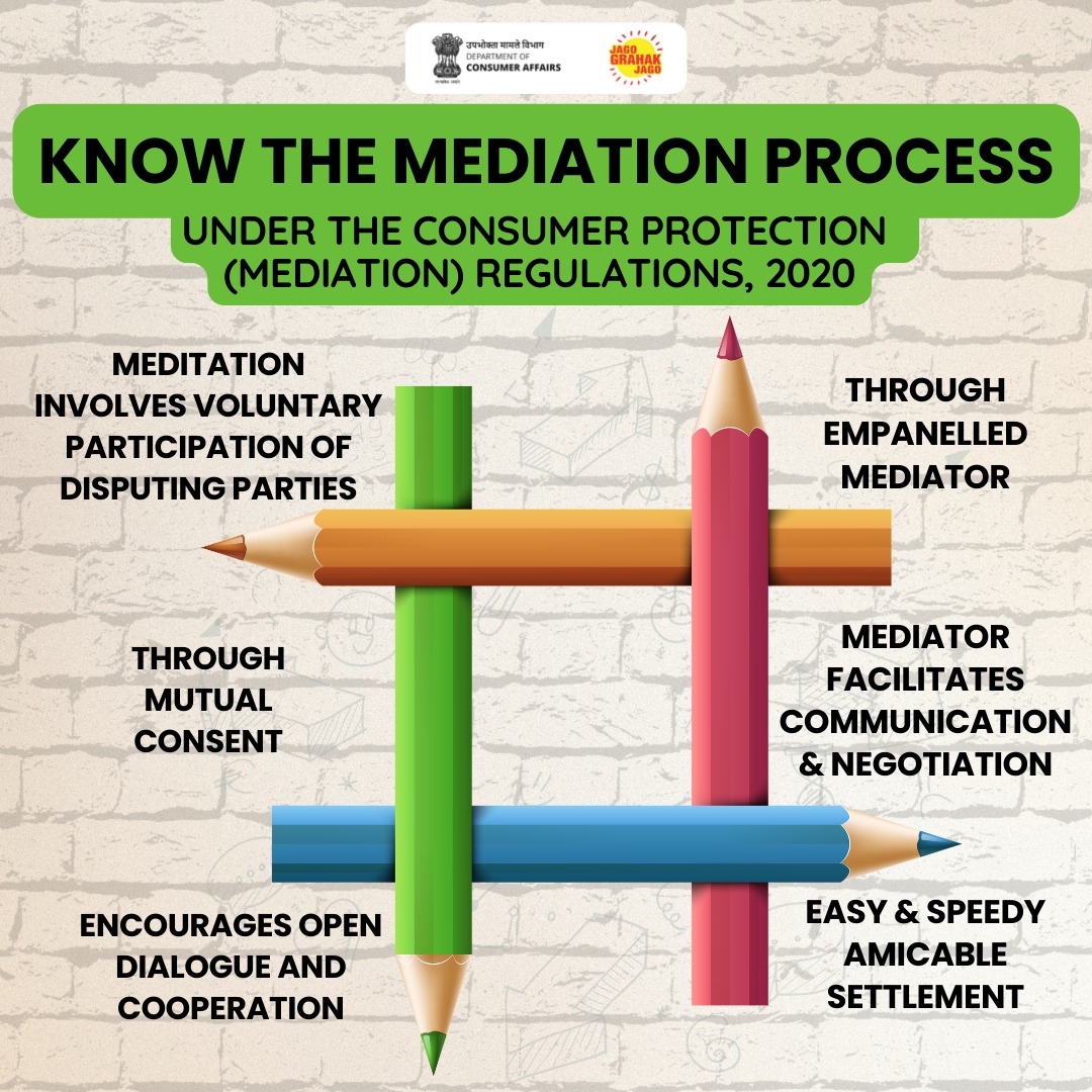 Mediation helps resolve conflicts peacefully by bringing parties together to find common ground. #Mediation #ConflictResolution