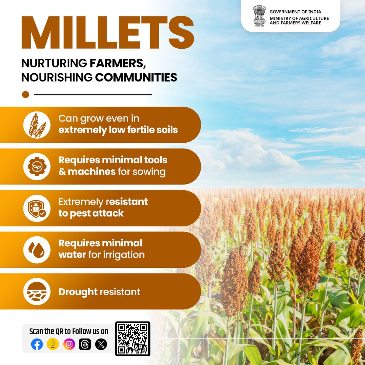 Nurturing Farmers, Nourishing Communities Millets are an ideal solution to increase self-sufficiency & reduce import reliance. They can grow on arid lands with minimal inputs & are resilient to changes in climate. #AgriGoI #IYM2023 #ShreeAnna #Millets #YearOfMillets