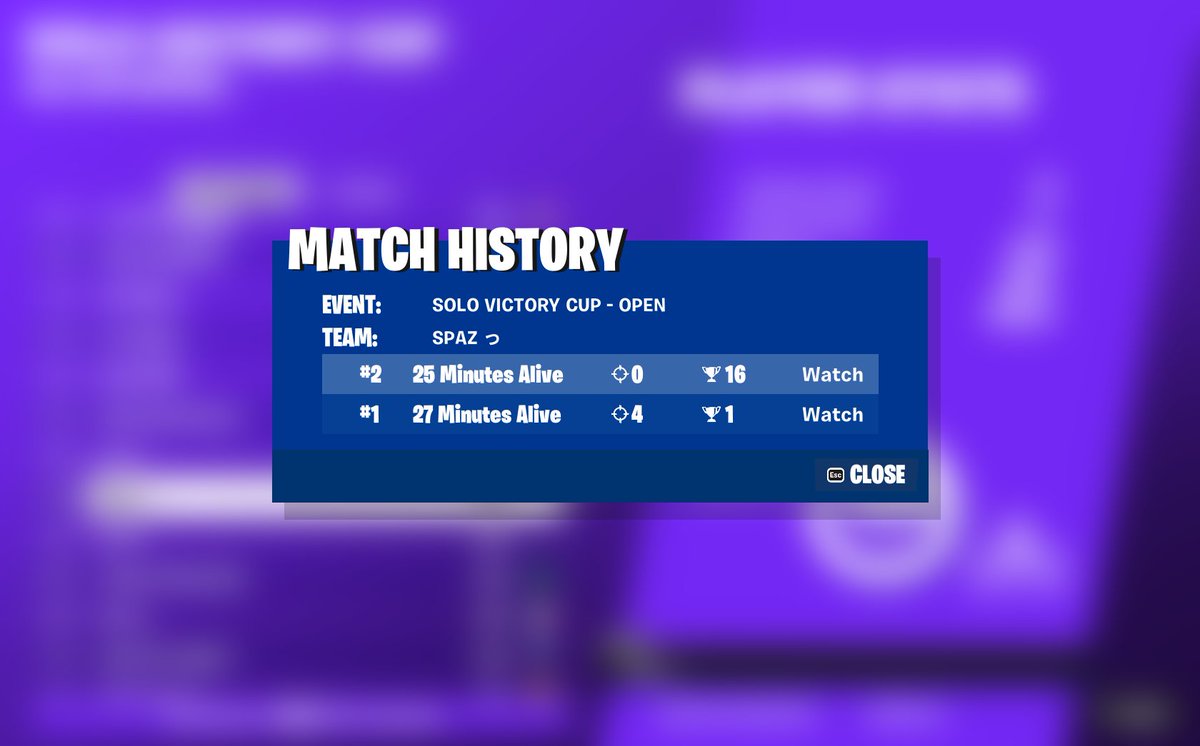 b2b2b Weeks +300 🤡