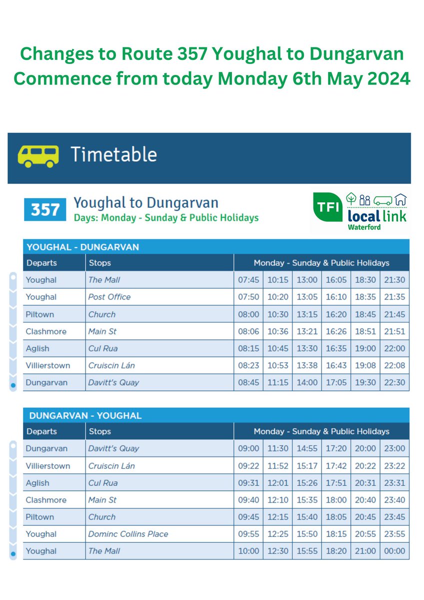 TFI Local Link Waterford tweet media