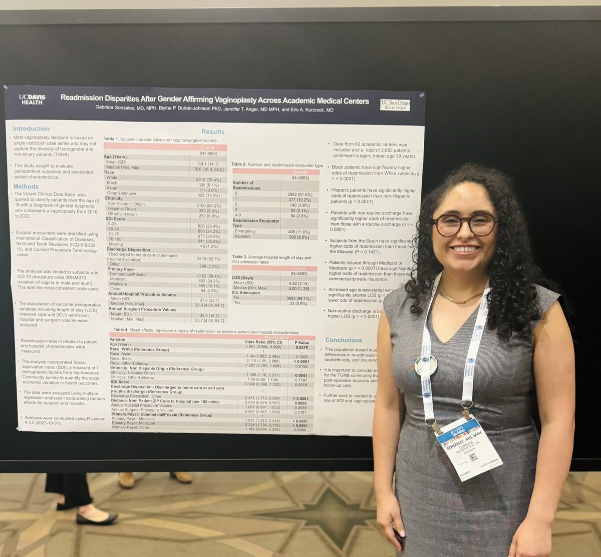 @GabyGonzalezMD Congrats on a great presentation addressing disparities in readmission after vaginoplasty! #AUA2024
