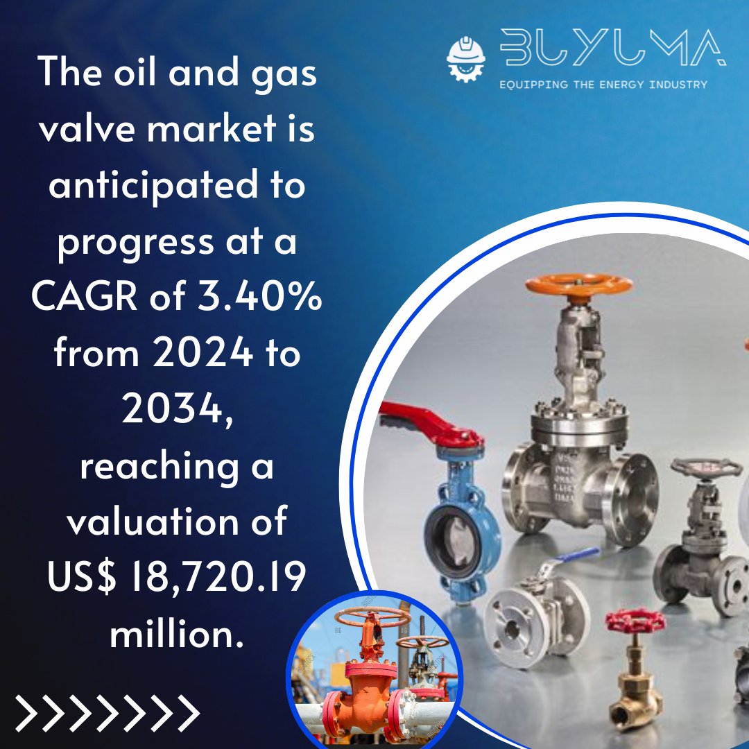 #Marketstudy
The #oilandgas valve market is catching substantial growth with the increasing need for energy sources like diesel, gasoline, and natural gas worldwide. 

The market is anticipated to reach a valuation of US$ 18,720.19 million from 2024 to 2034.

Check the 🧵👇