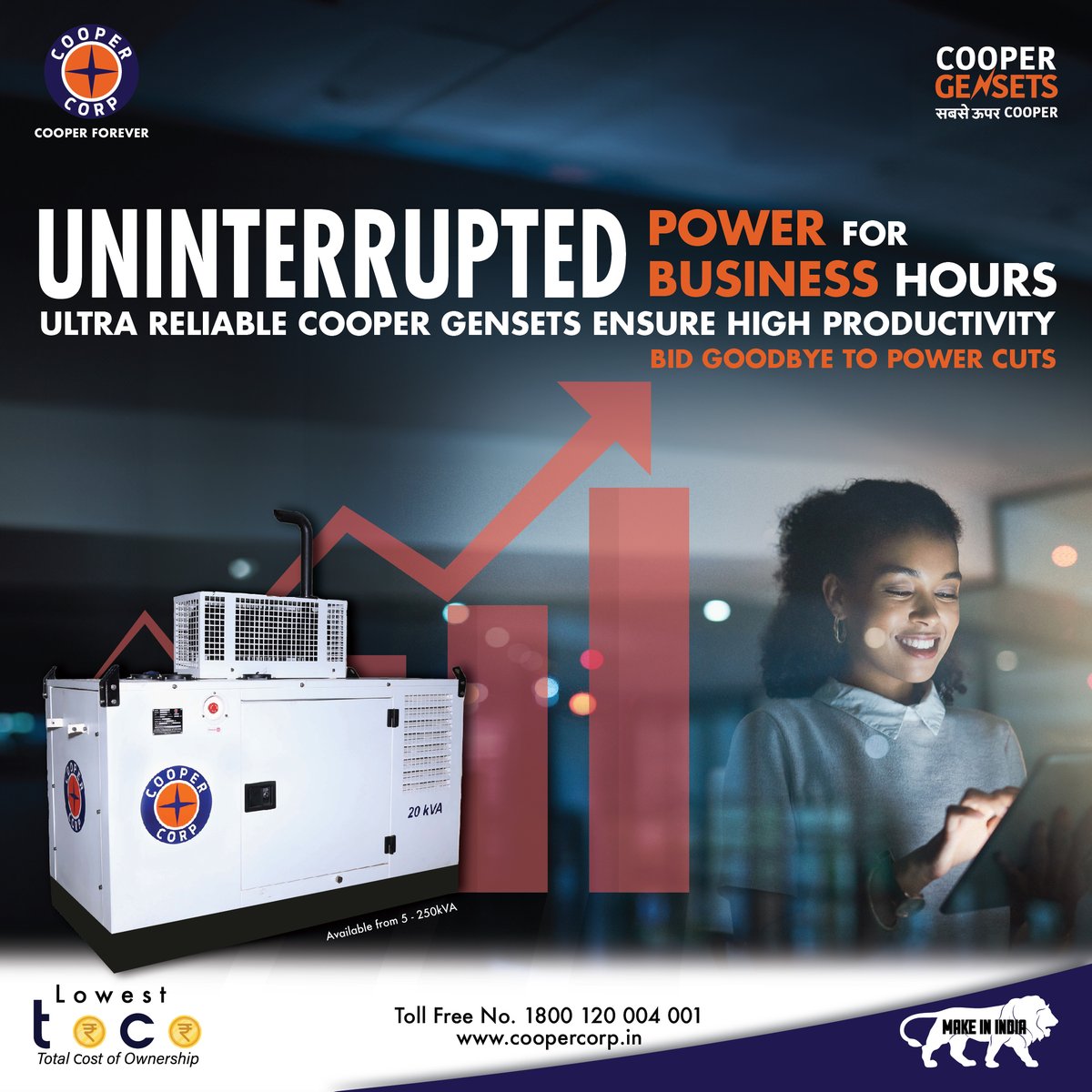 Cooper Gensets provides businesses with a Reliable and Uninterrupted power supply.

#sabseoopercooper
#coopergensets
#power
#businesshour
#uninterruptedenergy